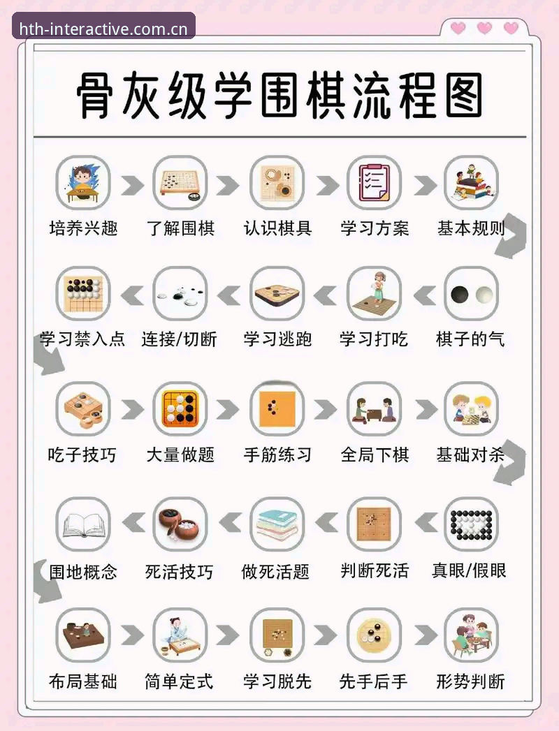 华体会玩得尽兴常见问题 华体会体育平台新手避坑指南:玩得尽兴常见问题与操作全教程