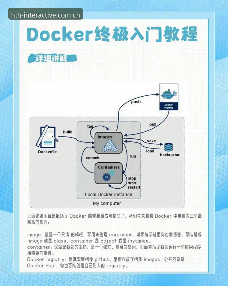 华体会体育平台安全访问操作教程：从零开始的完整指南